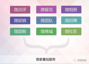 高薪诚聘英才 无极在线网六大岗位火热招聘中,家门口的创业基地 科技 网