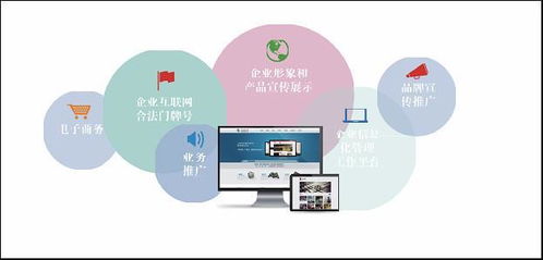 五指山网站设计排名,建设网站排行榜